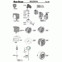 BEZZERA спецификация 8