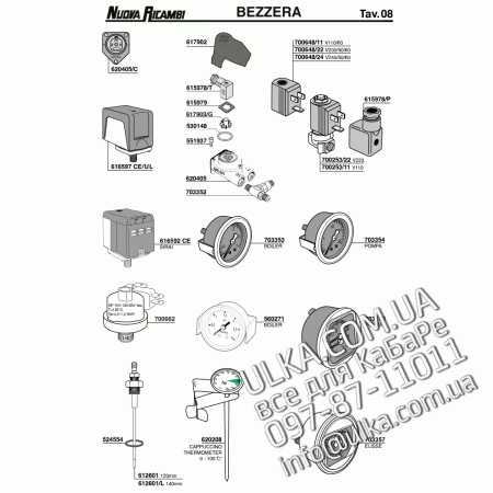 BEZZERA спецификация 8