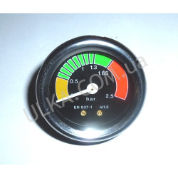 MANOMETER S10